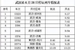 京多安：巴萨失去了梅西等人，再次获得成功需要一个过程